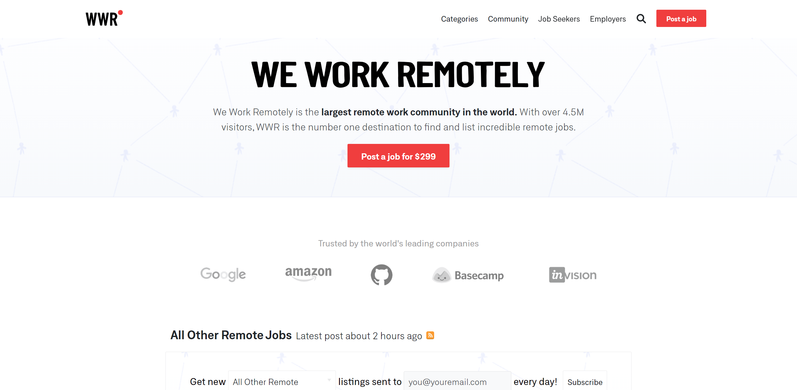 we work remotely website
